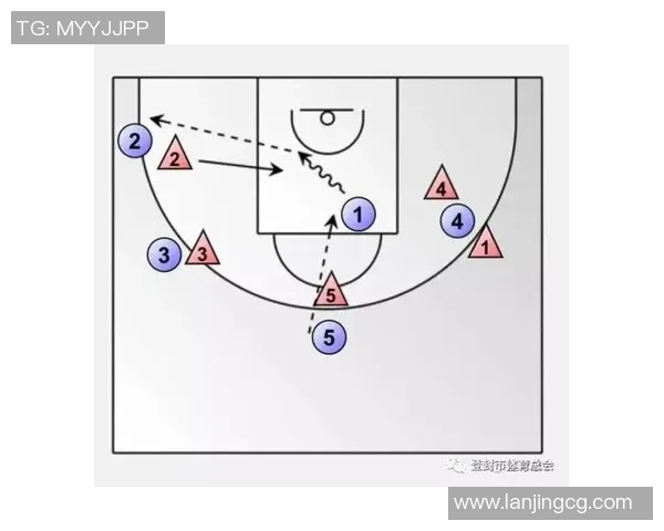 南京篮球队的快速转换战术解析与实战应用探讨
