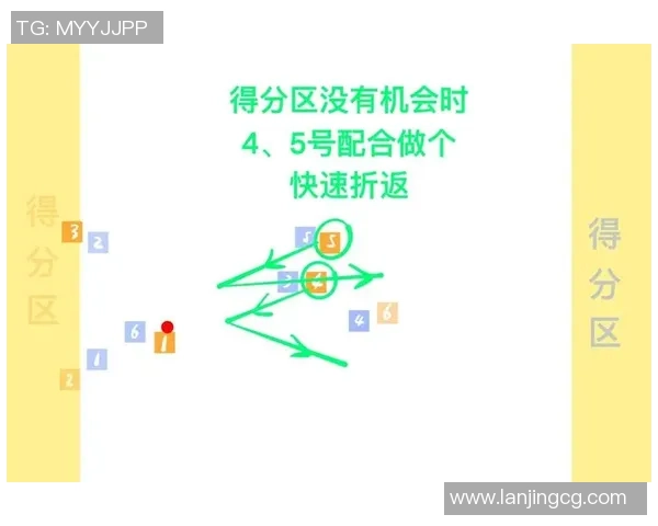 南京飞盘队中路突破分析与战术得失探讨