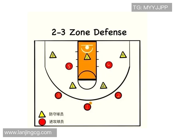 杭州篮球队防守策略解析:深度剖析球队战术与对手应对之道 杭州篮球队防守策略解析:深度剖析球队战术与对手应对之道