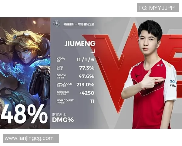 青年赛点评：FPX战术表现解析与未来发展展望